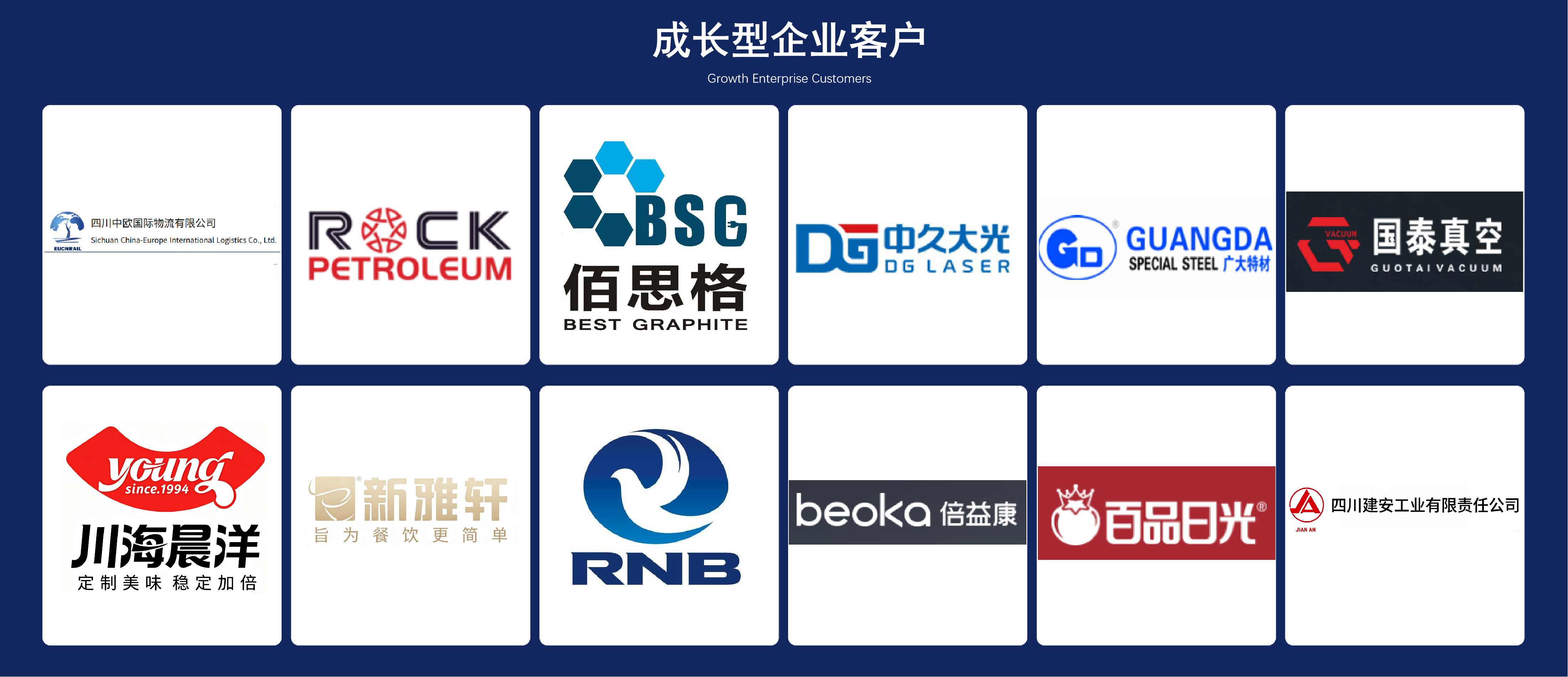 成长型企业客户